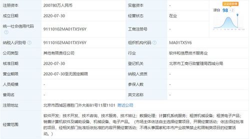 注冊資本20億，央行旗下金融科技公司再添新軍，計算機軟件開發成核心